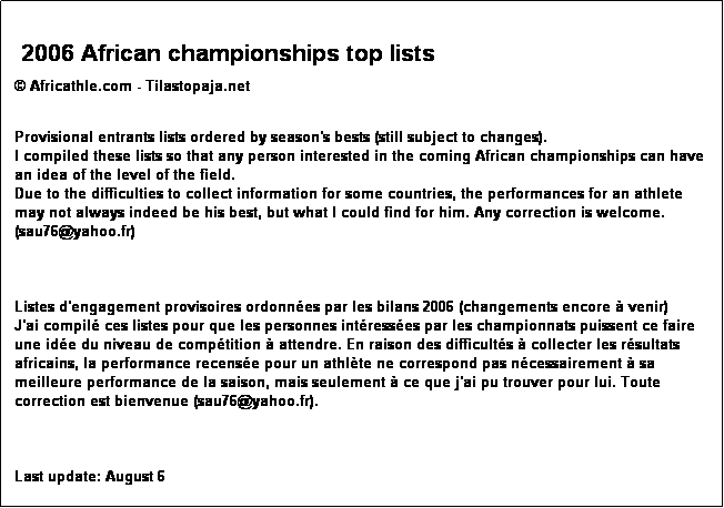 Zone de Texte:  2006 African championships top lists 
 Africathle.com - Tilastopaja.net

Provisional entrants lists ordered by season's bests (still subject to changes).
I compiled these lists so that any person interested in the coming African championships can have an idea of the level of the field. 
Due to the difficulties to collect information for some countries, the performances for an athlete may not always indeed be his best, but what I could find for him. Any correction is welcome. (sau76@yahoo.fr)



Listes d'engagement provisoires ordonnes par les bilans 2006 (changements encore  venir)
J'ai compil ces listes pour que les personnes intresses par les championnats puissent ce faire une ide du niveau de comptition  attendre. En raison des difficults  collecter les rsultats africains, la performance recense pour un athlte ne correspond pas ncessairement  sa meilleure performance de la saison, mais seulement  ce que j'ai pu trouver pour lui. Toute correction est bienvenue (sau76@yahoo.fr).



Last update: August 6





 

